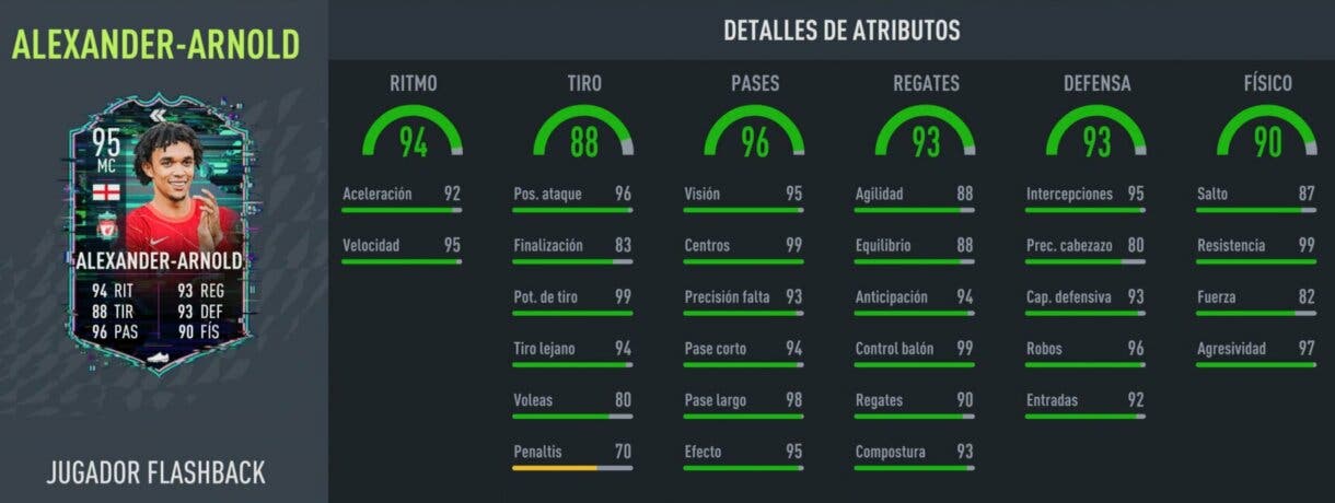 Stats in game Alexander-Arnold Flashback FIFA 22 Ultimate Team