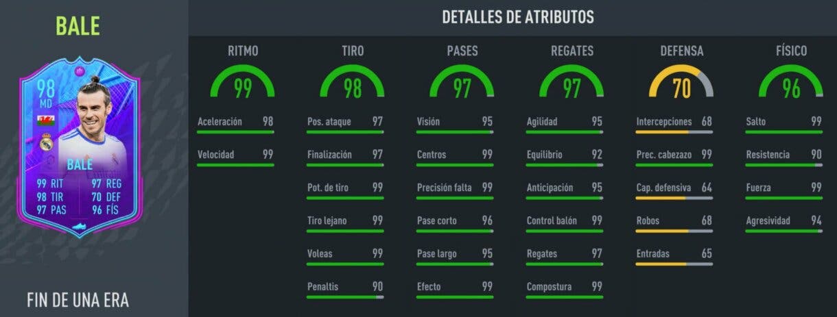 Stats in game Bale Fin de Una Era FIFA 22 Ultimate Team