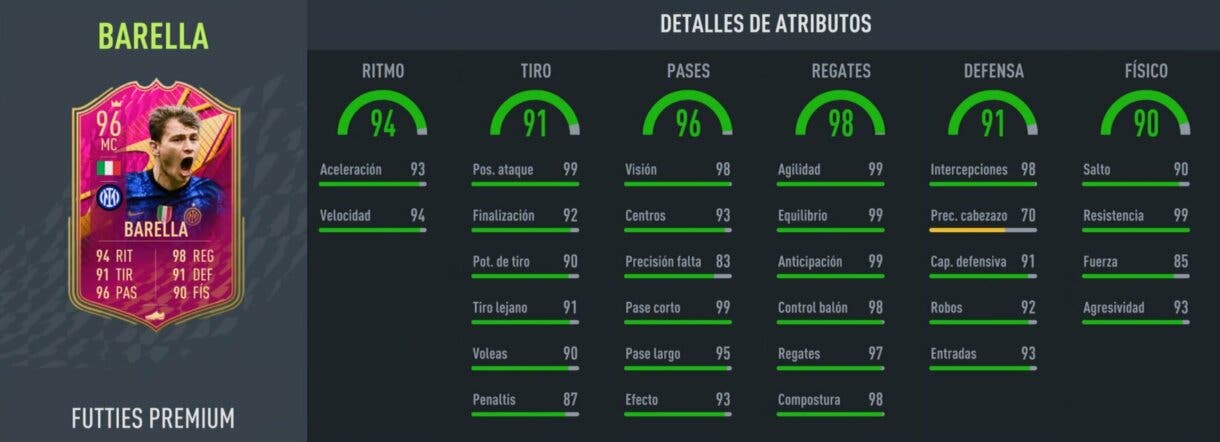 Stats in game Barella FUTTIES Premium FIFA 22 Ultimate Team