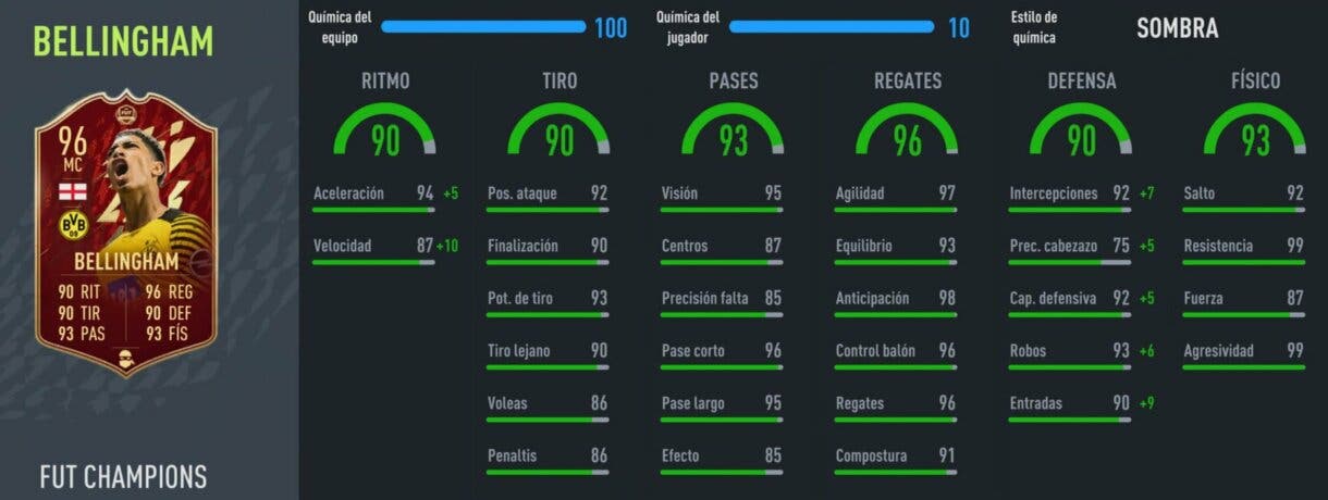 Stats in game Bellingham TOTS FIFA 22 Ultimate Team