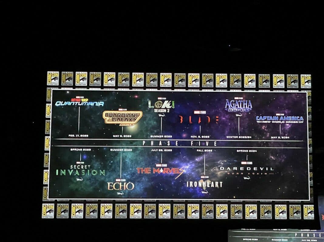 calendario fase 5 Marvel