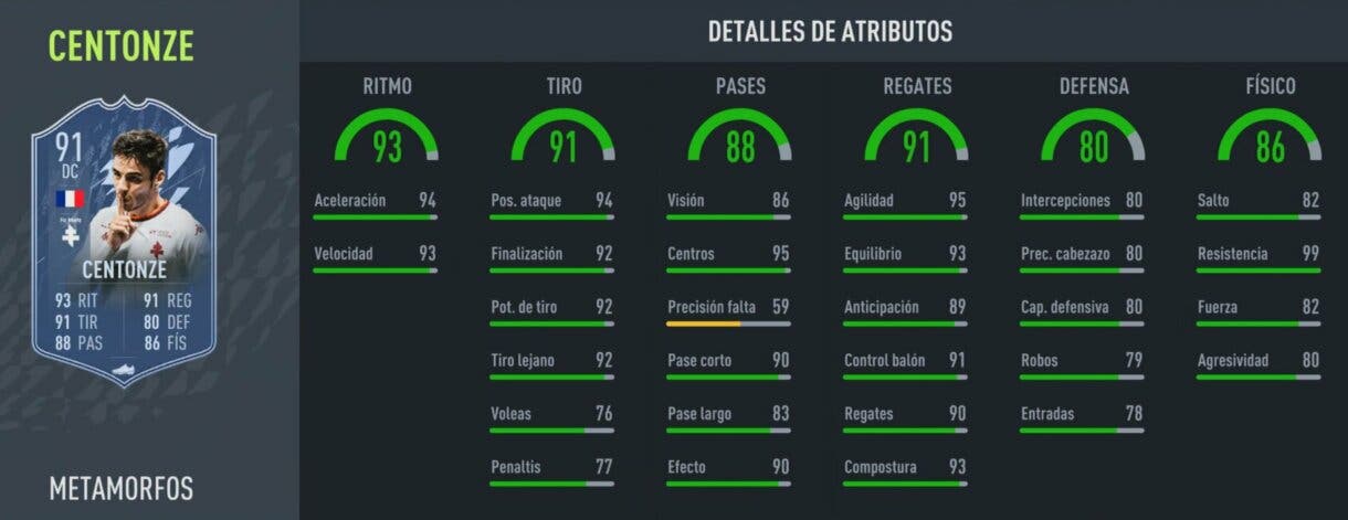 Stats in game Centonze Shapeshifters FIFA 22 Ultimate Team