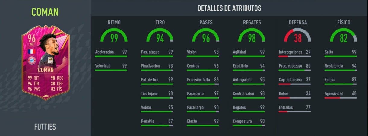 Stats in game Coman FUTTIES FIFA 22 Ultimate Team