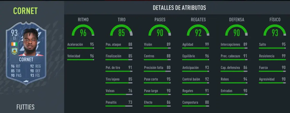 Stats in game Cornet FUTTIES FIFA 22 Ultimate Team