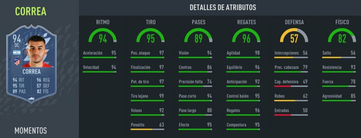 Stats in game Correa Moments conceptual FIFA 22 Ultimate Team