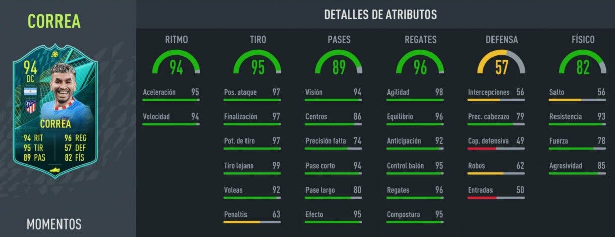 Stats in game Correa Moments FIFA 22 Ultimate Team