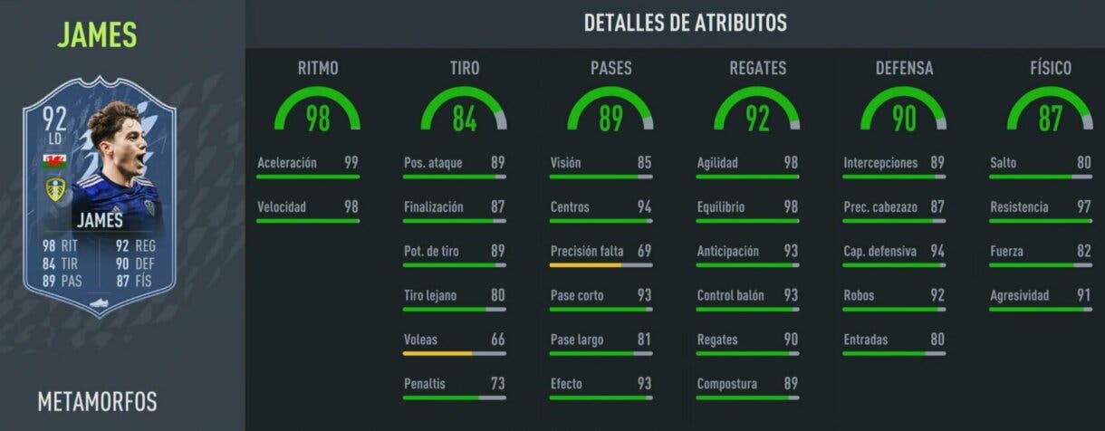 Stats in game Daniel James Shapeshifters FIFA 22 Ultimate Team
