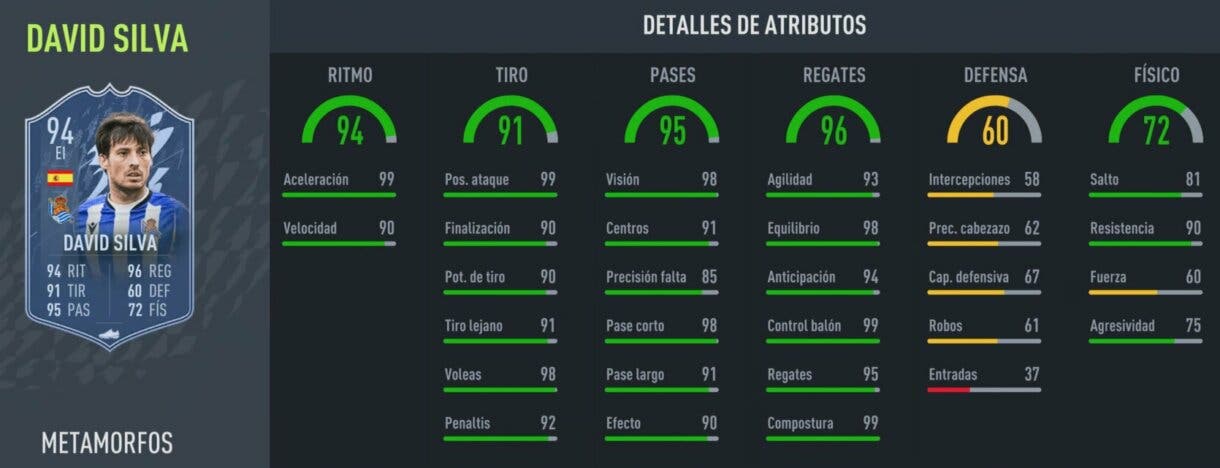 Stats in game David Silva Shapeshifters FIFA 22 Ultimate Team