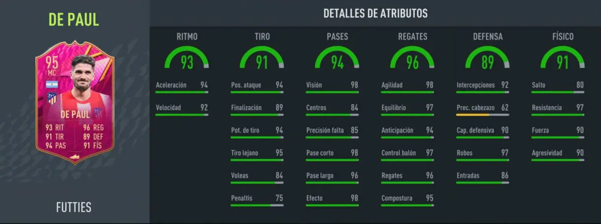 Stats in game De Paul FUTTIES FIFA 22 Ultimate Team