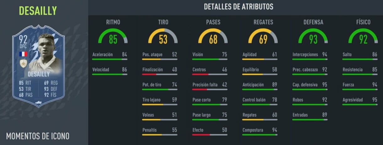 Stats in game Desailly Icono Moments FIFA 22 Ultimate Team