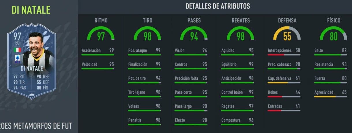 Stats in game Di Natale FUT Heroes Shapeshifters FIFA 22 Ultimate Team