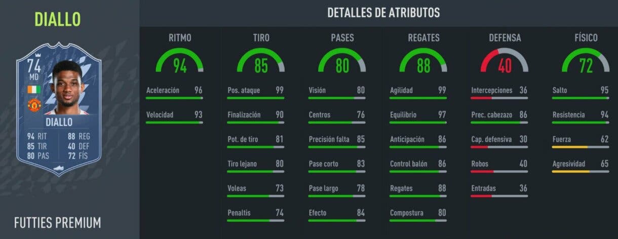 Stats in game Diallo FUTTIES Premium FIFA 22 Ultimate Team