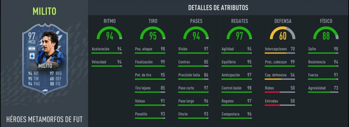 Stats in game Diego Milito FUT Heroes Shapeshifters MCO FIFA 22 Ultimate Team