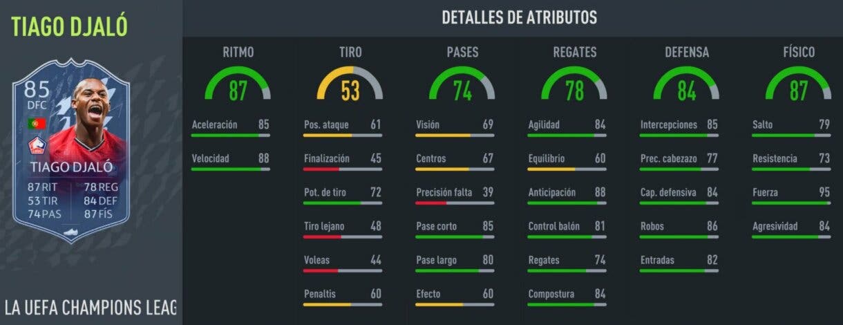 djalo totgs fifa 22 e1658260582754