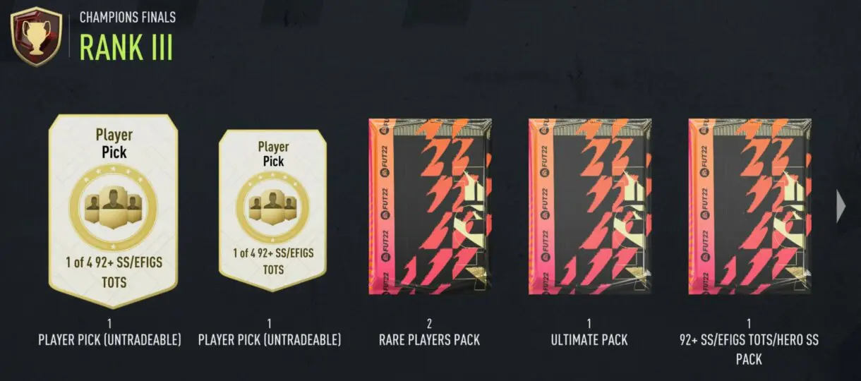 Recompensas Rango III Finales de Campeones FUT Champions en FUTTIES FIFA 22 Ultimate Team