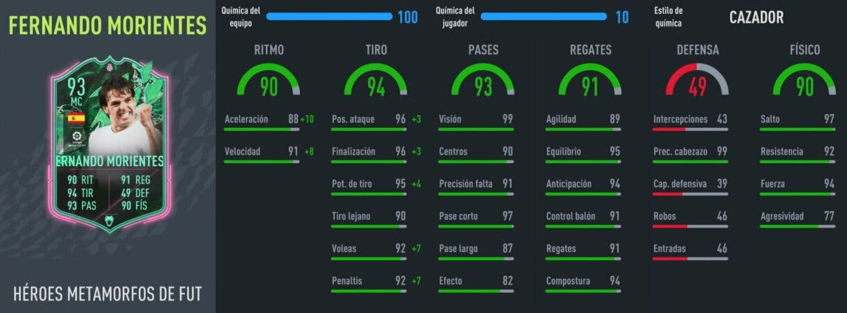 Stats in game Morientes FUT Heroes Shapeshifters FIFA 22 Ultimate Team