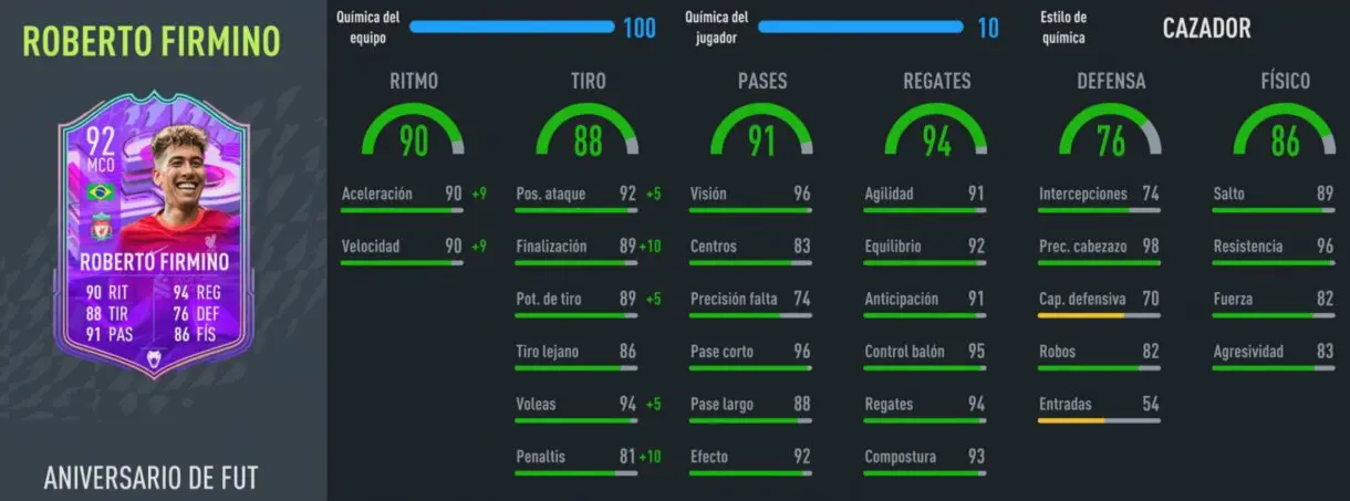 Stats in game Firmino FUT Birthday FIFA 22 Ultimate Team