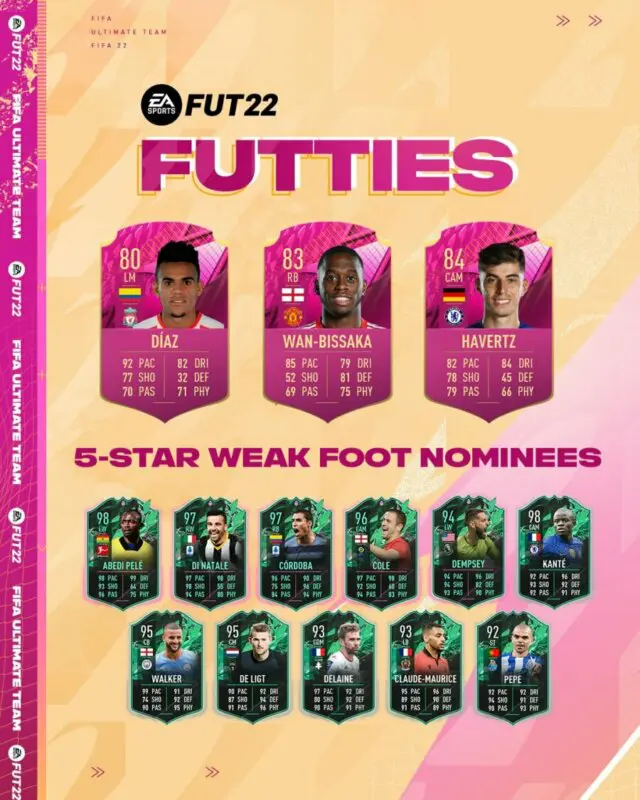 Cartas nominados Luis Díaz, Wan-Bissaka y Havertz junto al cuarto equipo Shapeshifters FIFA 22 Ultimate Team