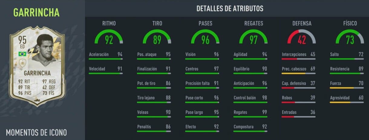Stats in game Garrincha Icono Moments FIFA 22 Ultimate Team