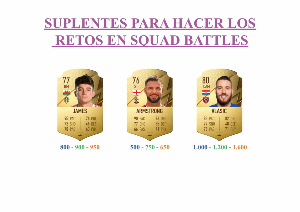 FIFA 22 guía para conseguir a Maxwell FUTTIES + un token Summer