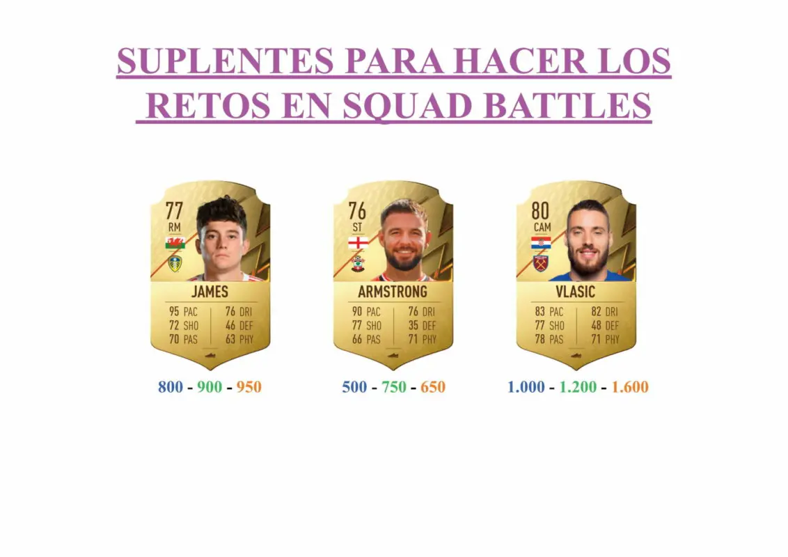 FIFA 22 Ultimate Team Guía Cornet FUTTIES