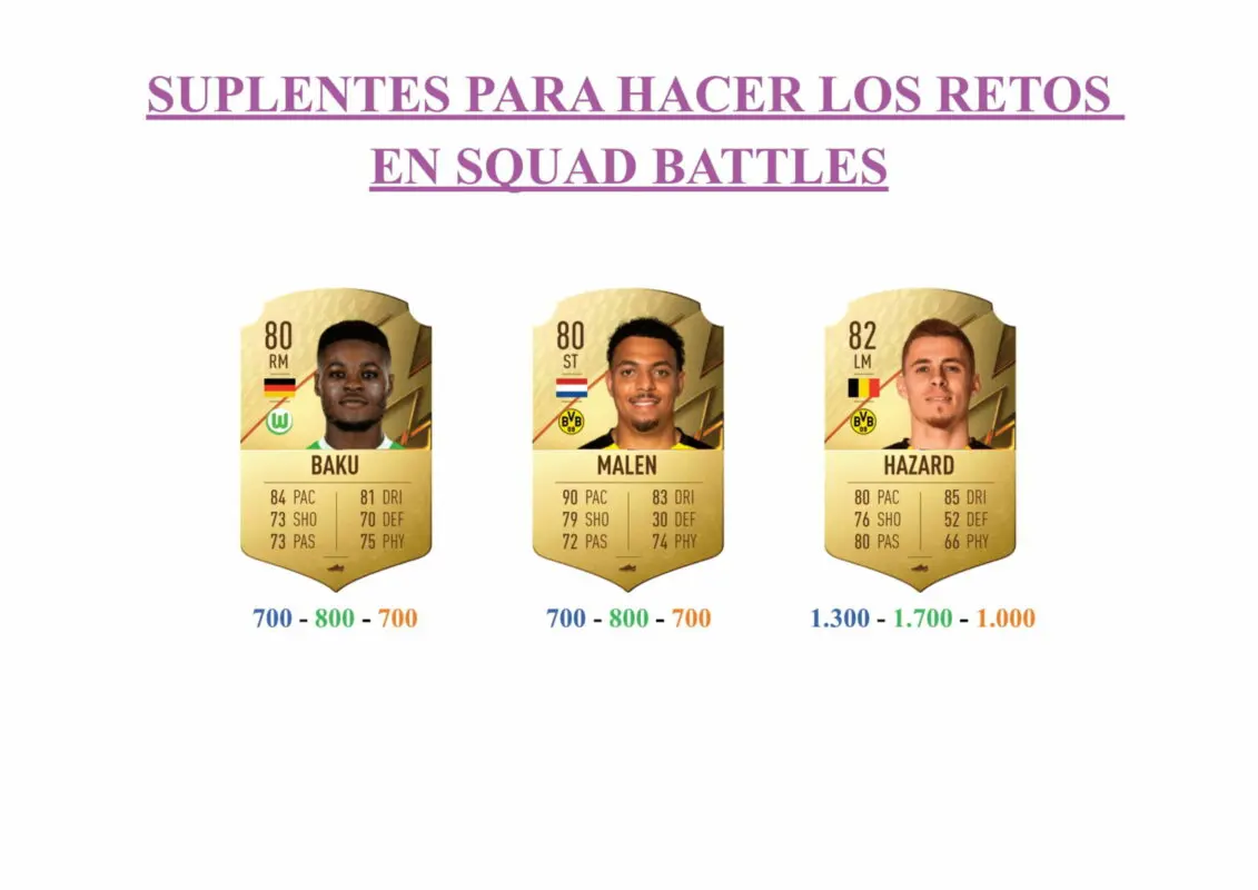 FIFA 22 Ultimate Team Guía Mbabu FUTTIES