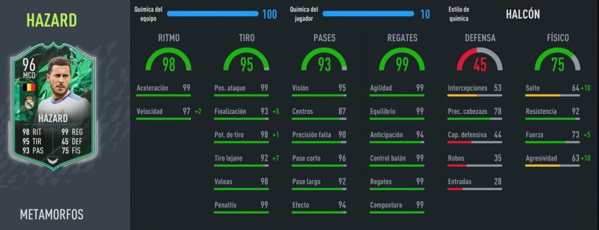 Stats in game Hazard Shapeshifters FIFA 22 Ultimate Team
