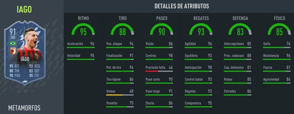 Stats in game Iago Shapeshifters FIFA 22 Ultimate Team