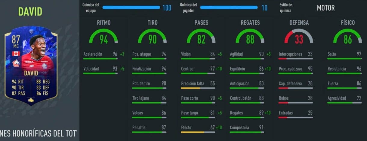 Stats in game Jonathan David TOTY Honorífico FIFA 22 Ultimate Team