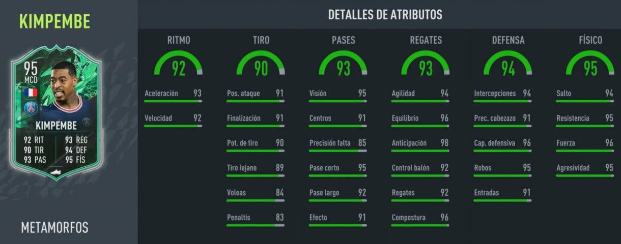 Stats in game Kimpembe Shapeshifters 95 FIFA 22 Ultimate Team