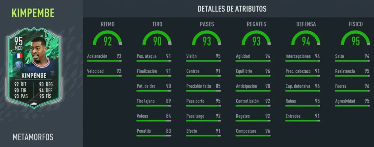 Stats in game Kimpembe Shapeshifters 95 FIFA 22 Ultimate Team