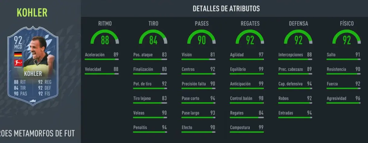 Stats in game Kohler FUT Heroes Shapeshifters FIFA 22 Ultimate Team