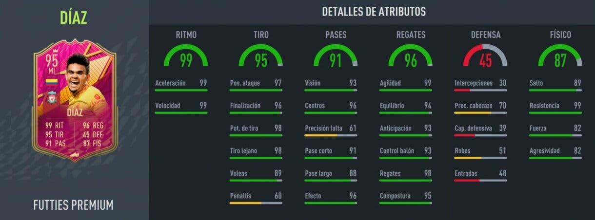 Stats in game Luis Díaz FUTTIES FIFA 22 Ultimate Team