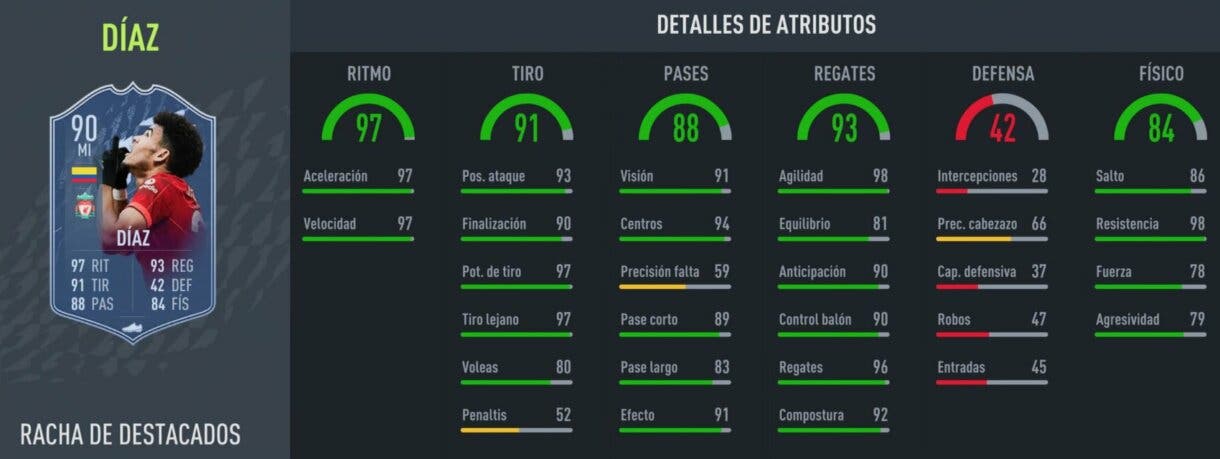 Stats in game Luis Díaz Headliners 90 FIFA 22 Ultimate Team