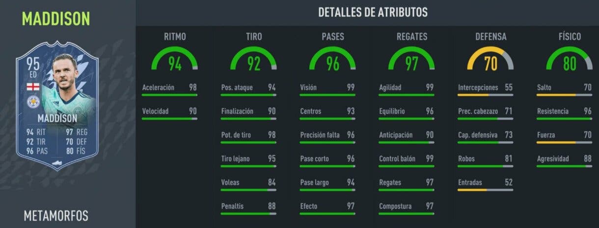 Stats in game Maddison Shapeshifters FIFA 22 Ultimate Team