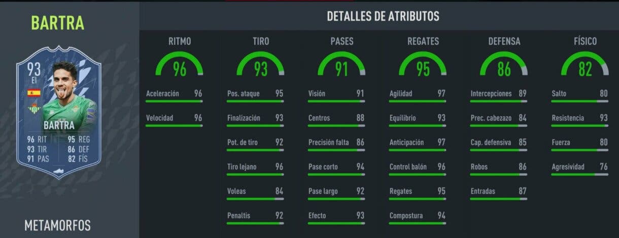 Stats in game Marc Bartra Shapeshifters FIFA 22 Ultimate Team