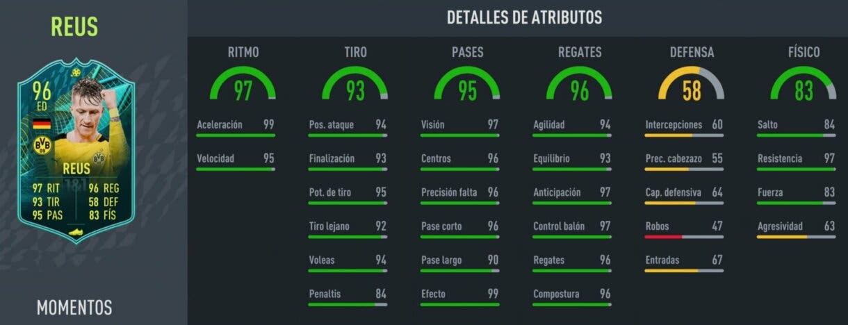 Stats in game Marco Reus Moments FIFA 22 Ultimate Team