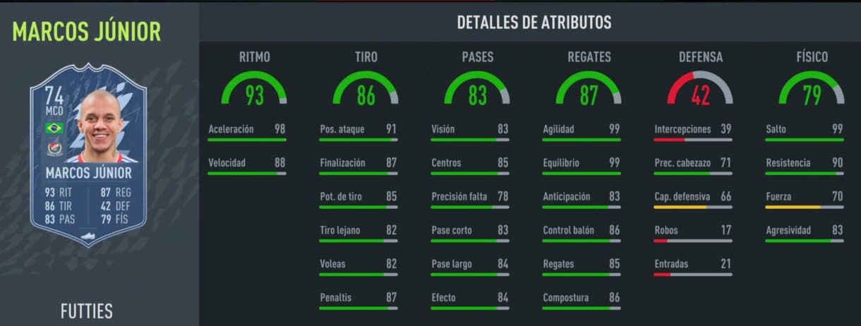 Stats in game Marcos Júnior FUTTIES FIFA 22 Ultimate Team