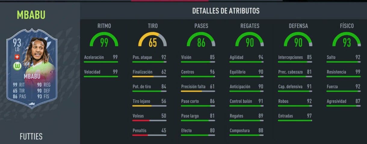 Stats in game Mbabu FUTTIES FIFA 22 Ultimate Team