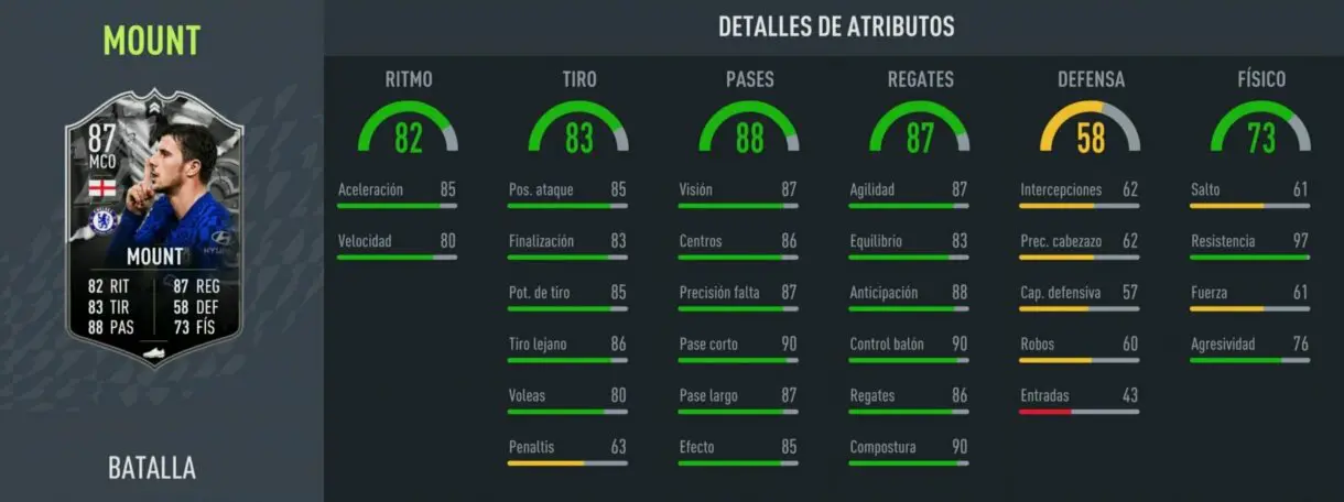 Stats in game Mason Mount Showdown FIFA 22 Ultimate Team