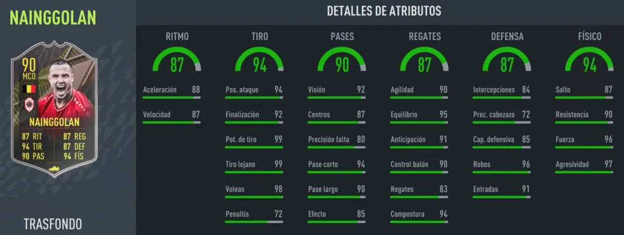 Stats in game Nainggolan Trasfondo FIFA 22 Ultimate Team