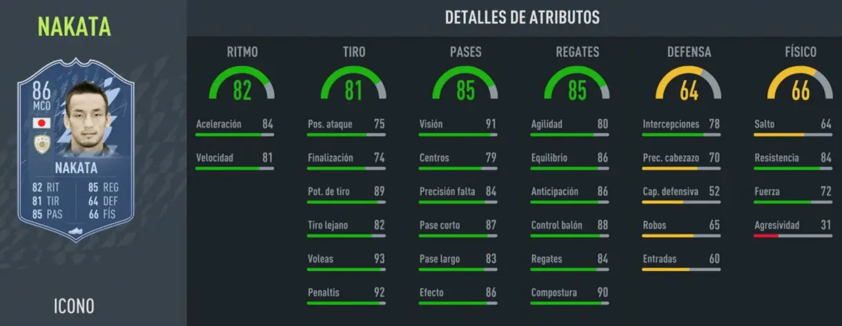 Stats in game Nakata Medio FIFA 22 Ultimate Team