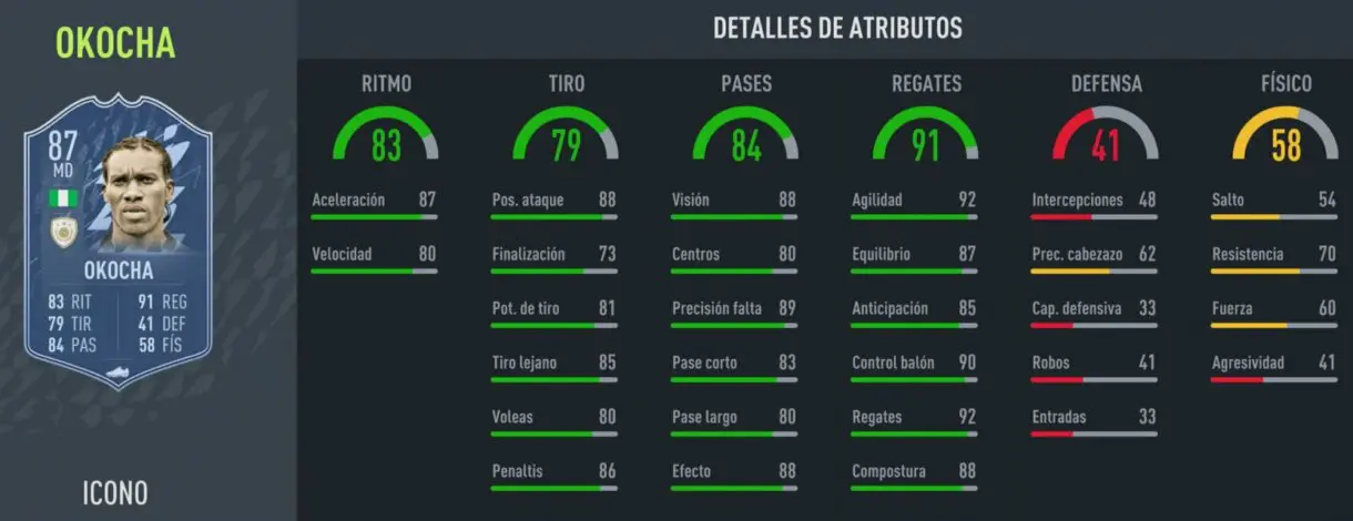 Stats in game Okocha Icono Medio FIFA 22 Ultimate Team
