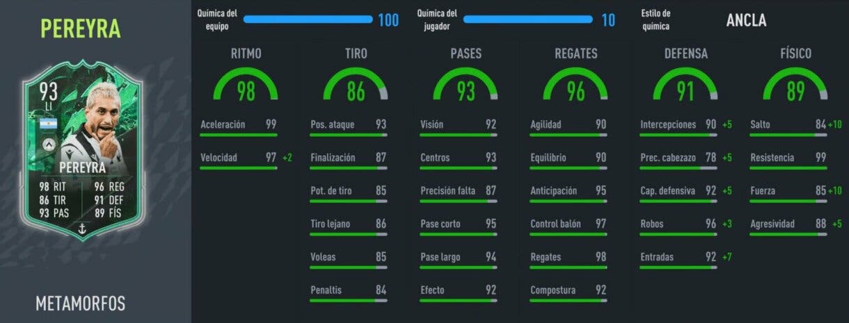 Stats in game Pereyra Shapeshifters FIFA 22 Ultimate Team
