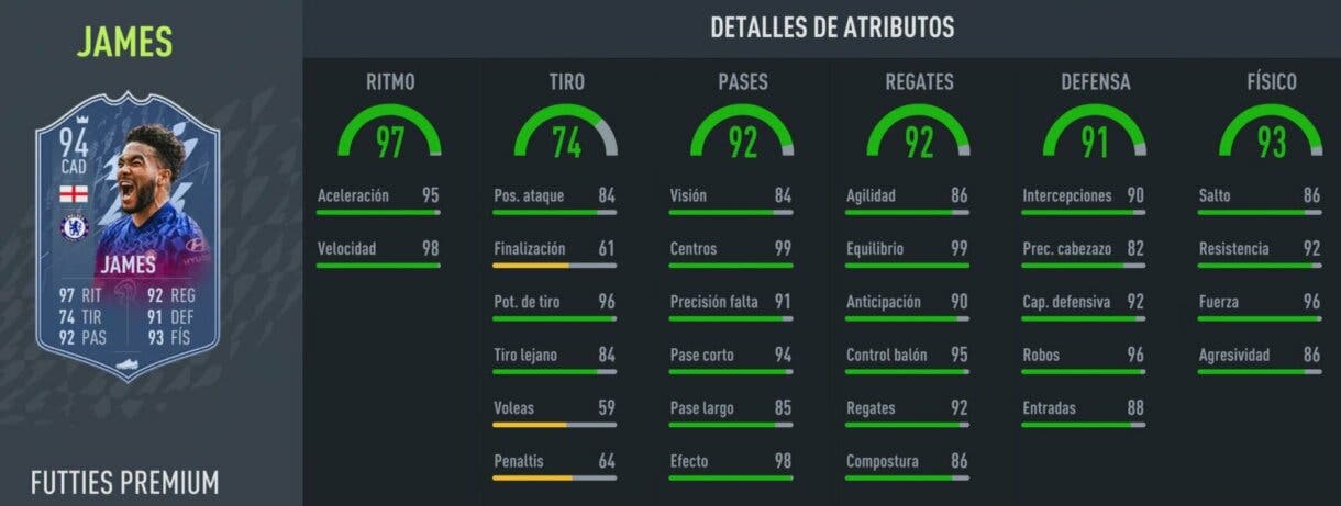 Stats in game Reece James FUTTIES FIFA 22 Ultimate Team
