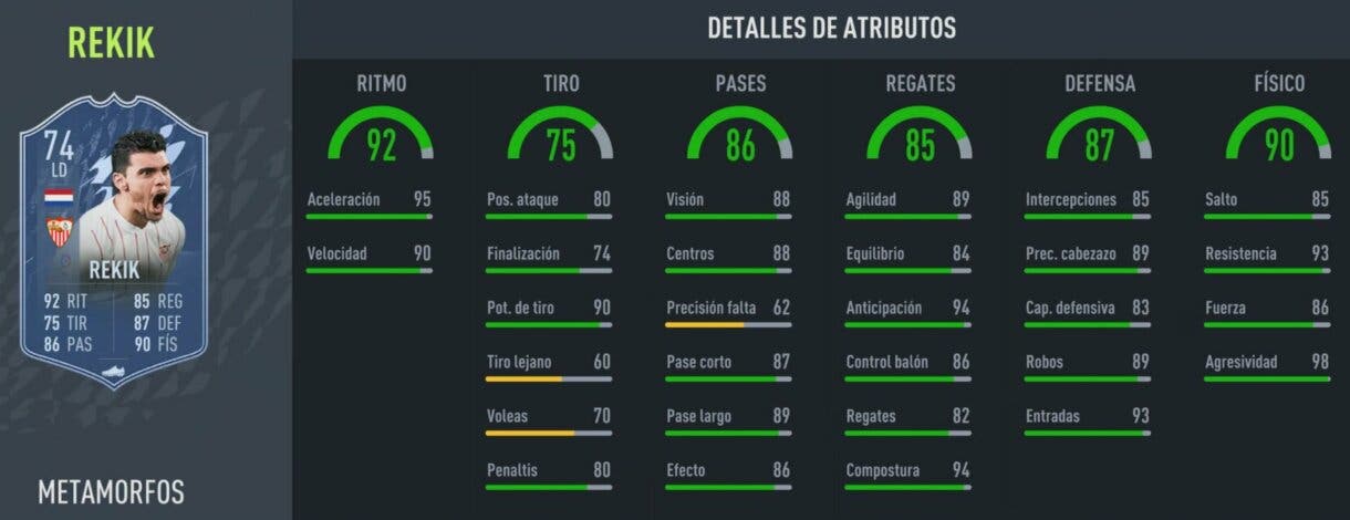 Stats in game Rekik Shapeshifters FIFA 22 Ultimate Team