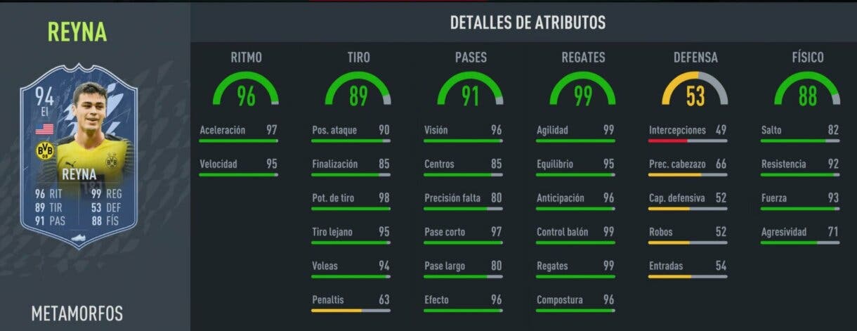 Stats in game Reyna Shapeshifters FIFA 22 Ultimate Team
