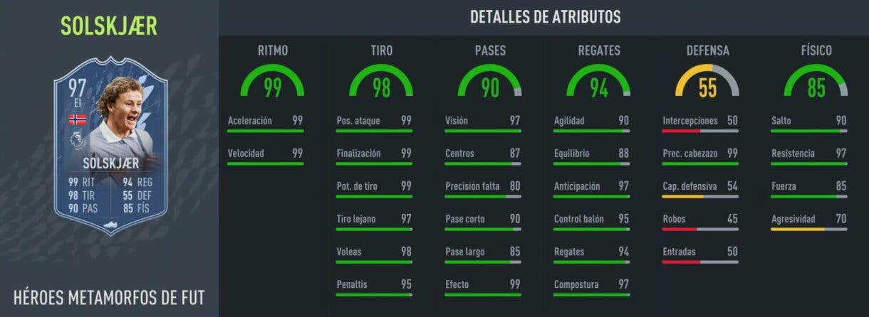 Stats in game Solskjaer FUT Heroes Shapeshifters extremo izquierdo FIFA 22 Ultimate Team