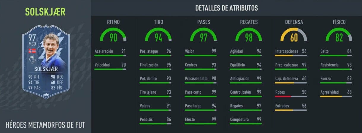 Stats in game Solskjaer FUT Heroes Shapeshifters MCO FIFA 22 Ultimate Team