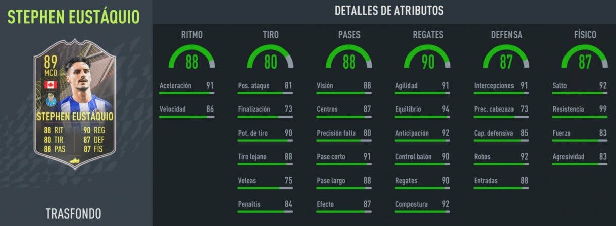 Stats in game Stephan Eustáquio Trasfondo FIFA 22 Ultimate Team